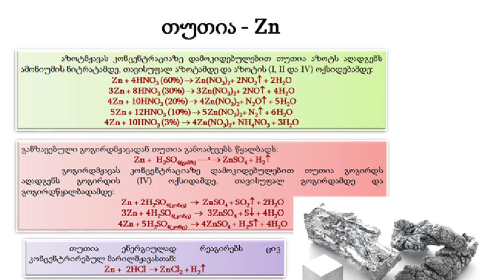 Zn